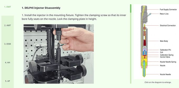 Visual instructions